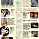 Illustration for article titled Relive 45 years of emStar Trek/em in one handy timeline